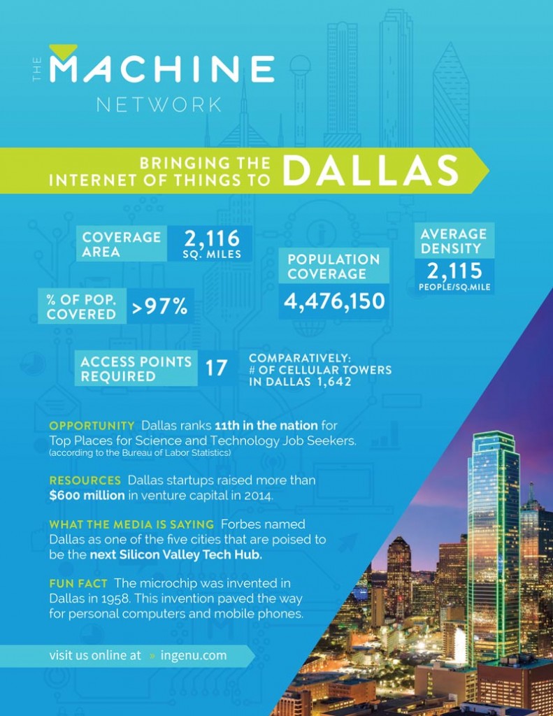 Info about how the Machine Network operates in Dallas