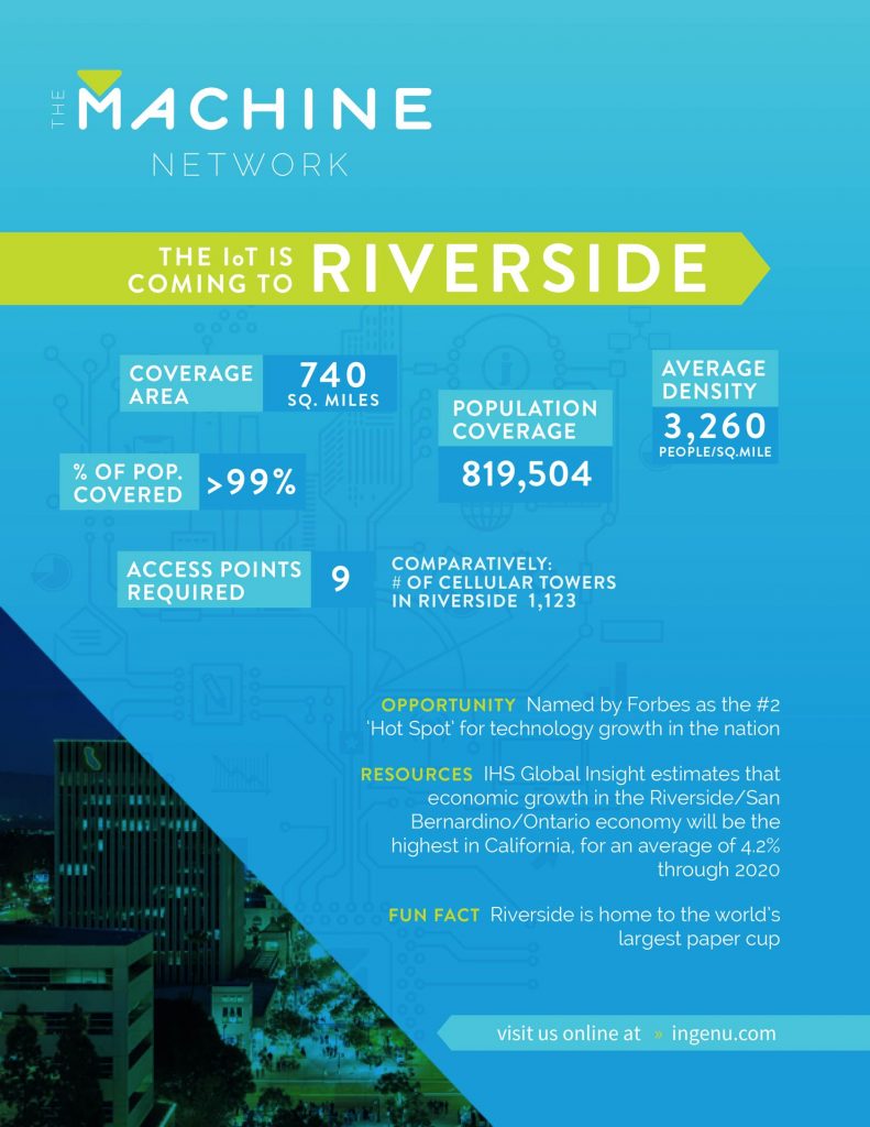 Riverside RPMA Network Info