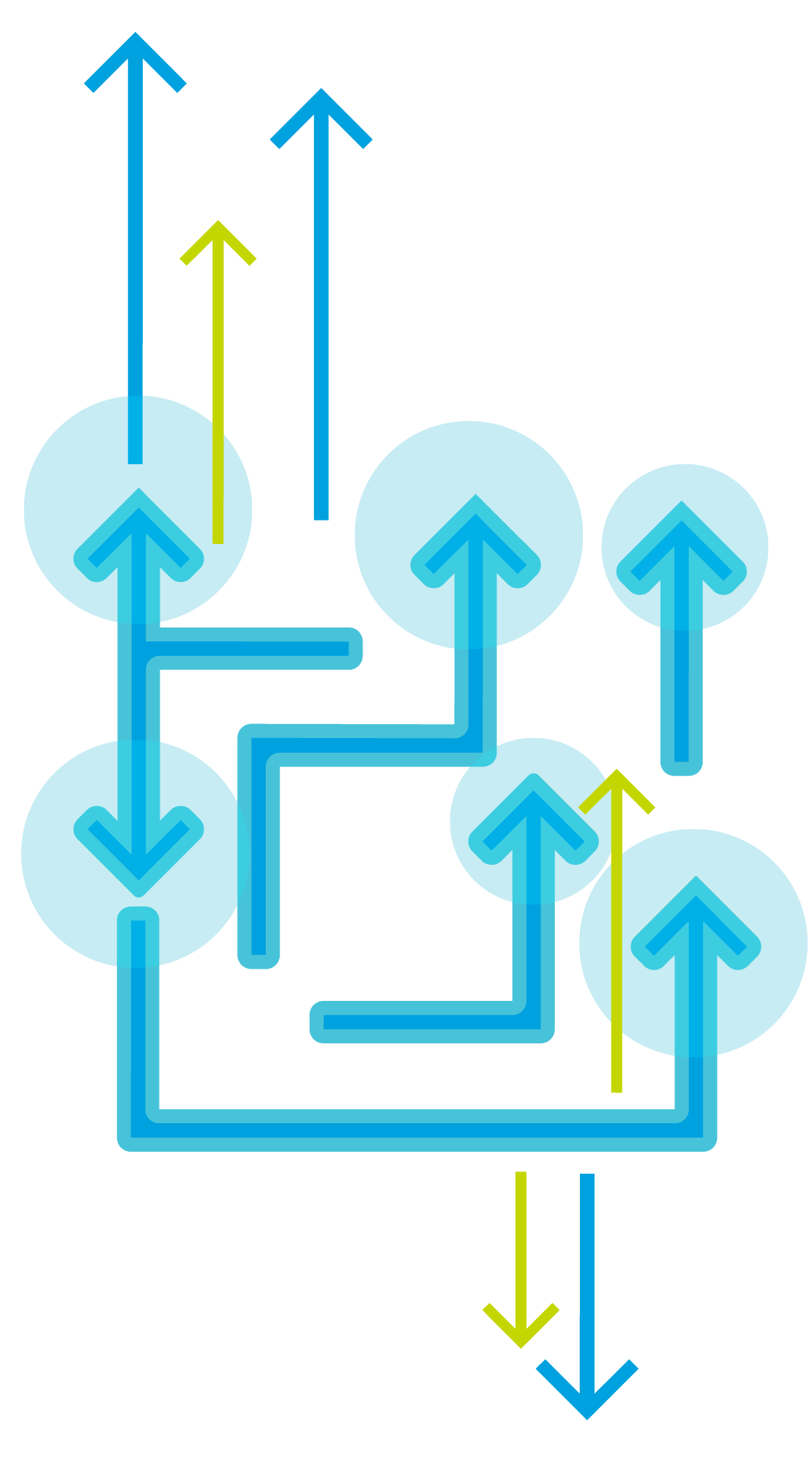 RPMA makes deploying a device globally easy.