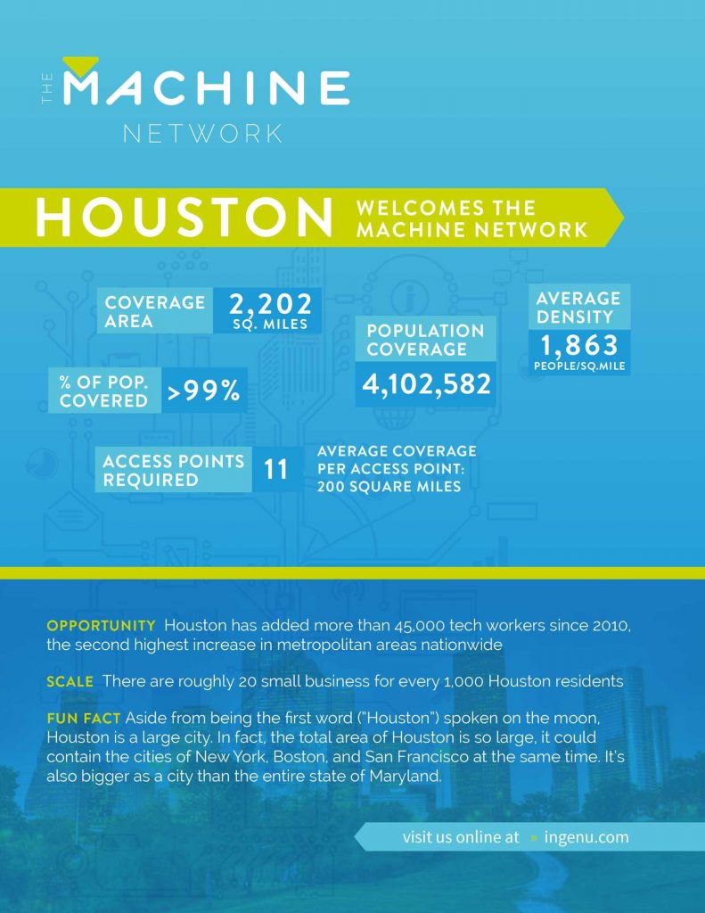 Info about how the Machine Network operates in Houston