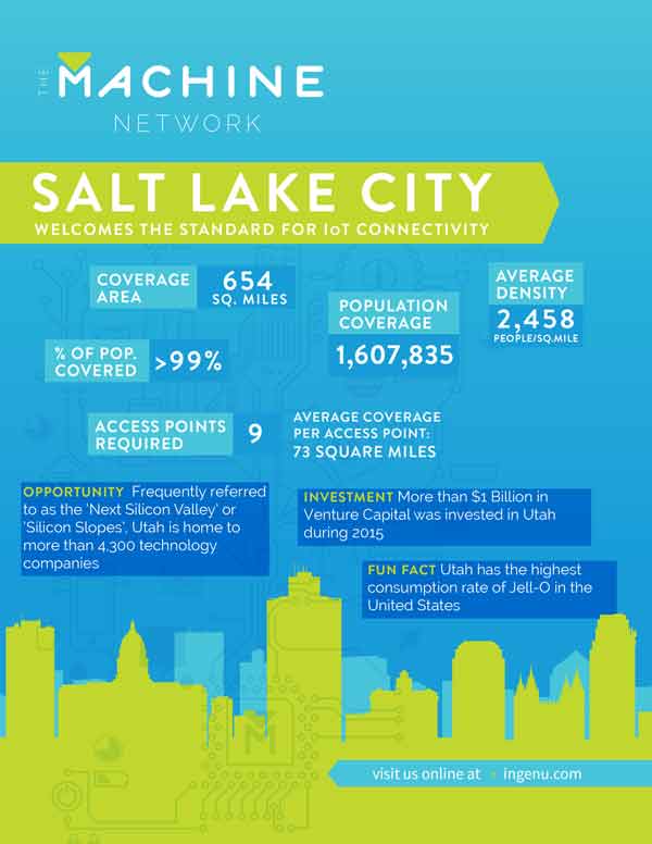 RPMA Network in Salt Lake City