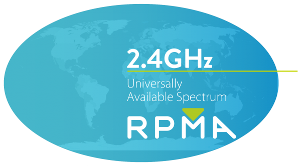 One-Band 2.4GHz Spectrum