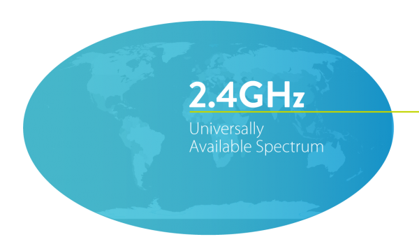 2.4GHz spectrum is available worldwide