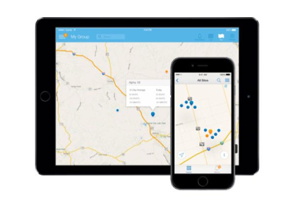 WellAware Production Management