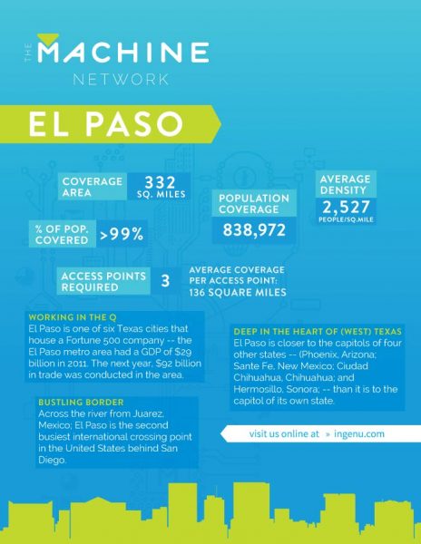 Machine Network Data Sheet for El Paso