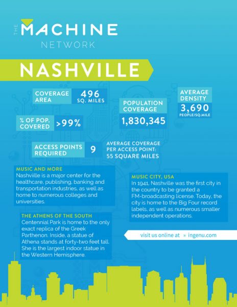 Data Sheet for Nashville